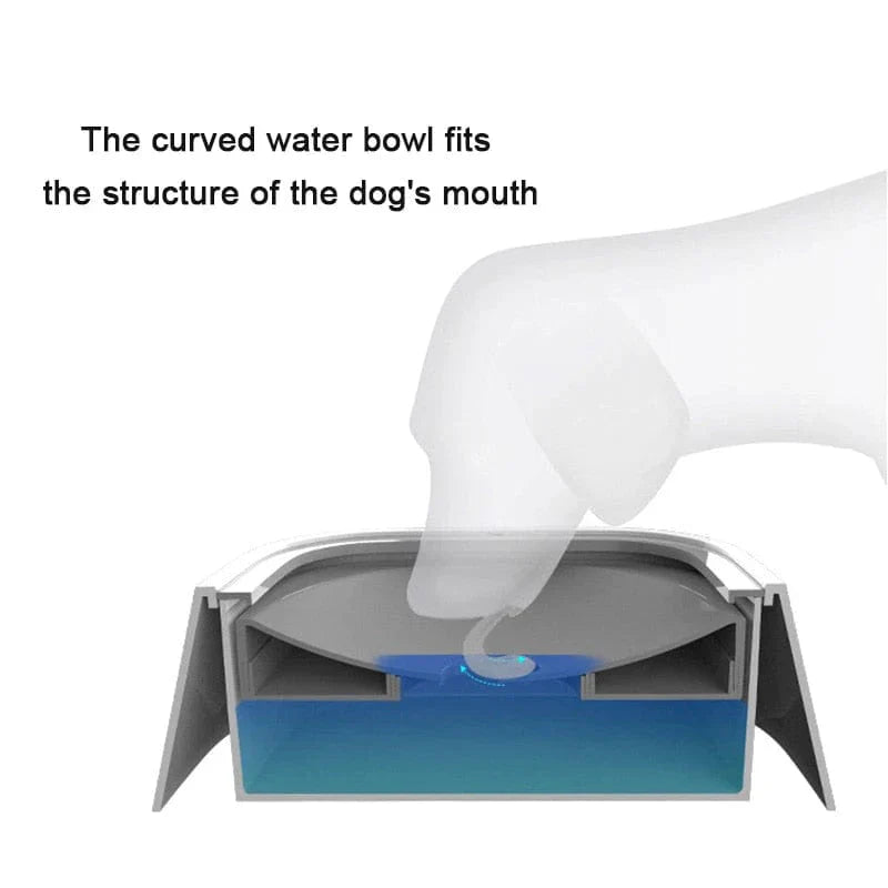 No-Splash Floating Dog Water Bowl – size and features